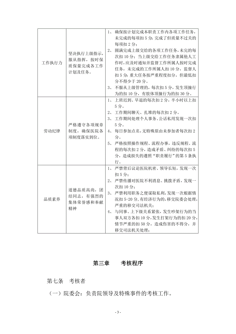 医院行政后勤人员绩效考核管理办法_第3页