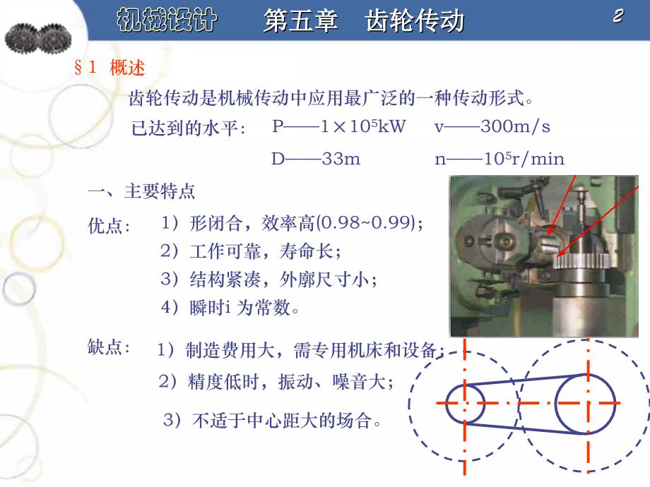 机械设计课件viewfile5_第2页