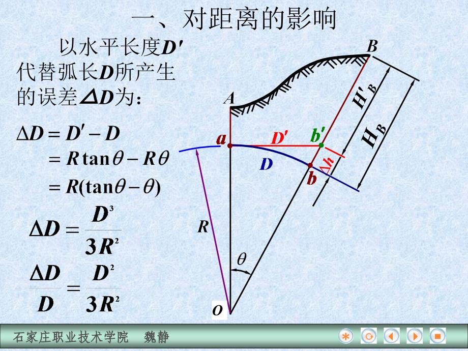 水平面代替水准面的限度_第2页