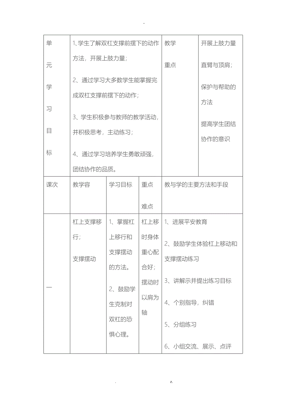 双杠支撑前摆下_第3页