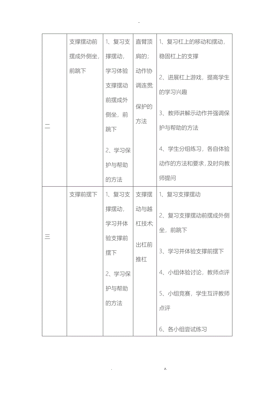 双杠支撑前摆下_第4页