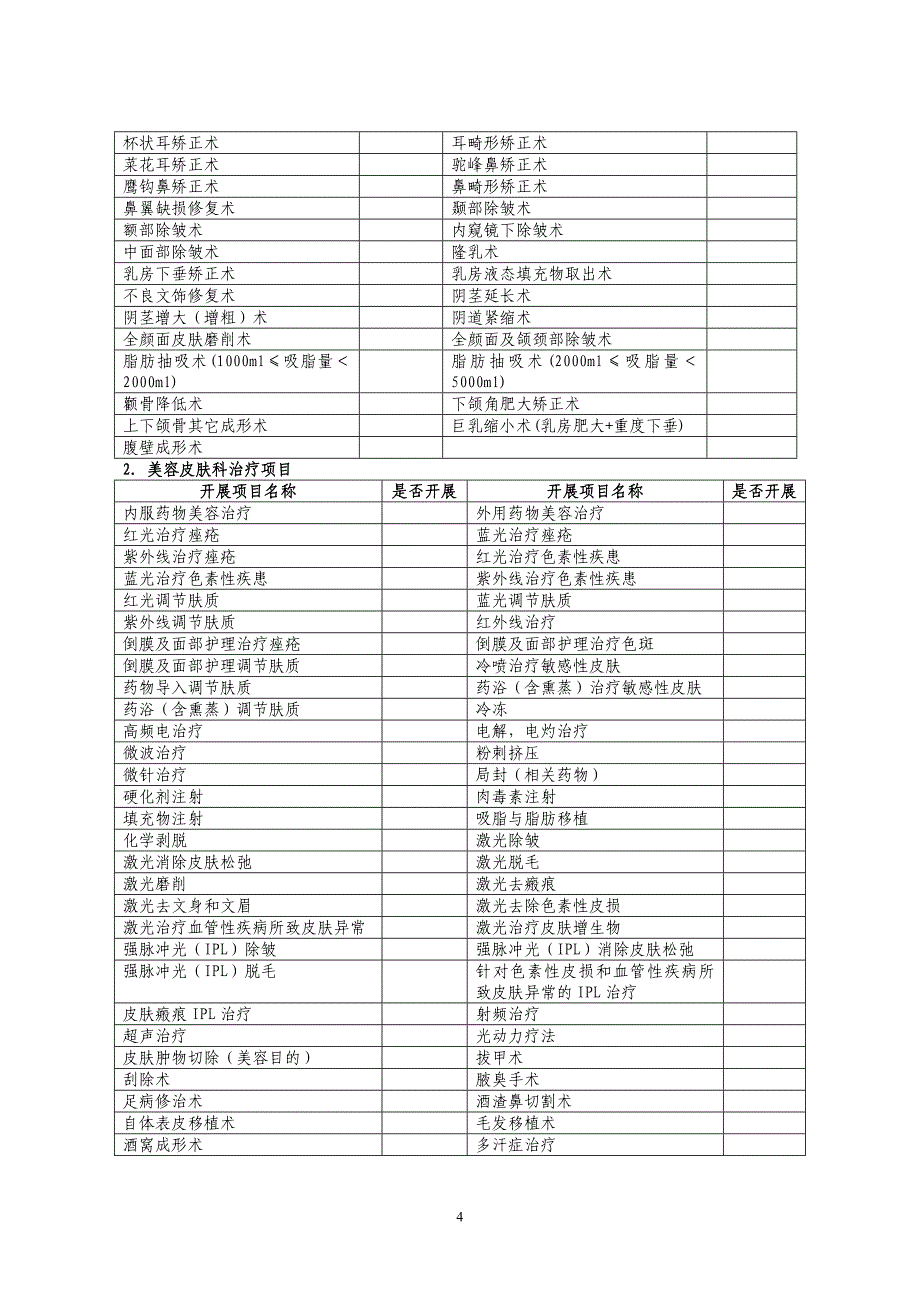 江西省医疗美容机构基本信息表.doc_第4页