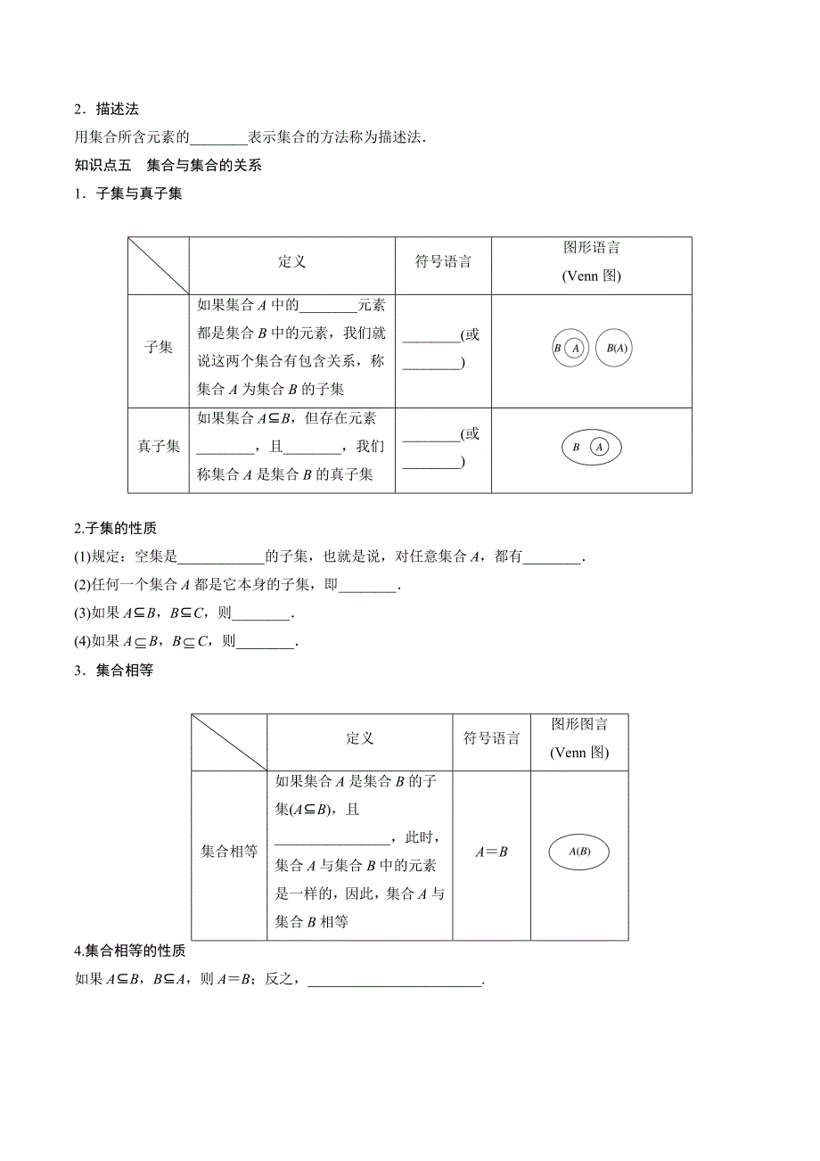 高中数学必修一集合经典题型总结高分必备_第2页