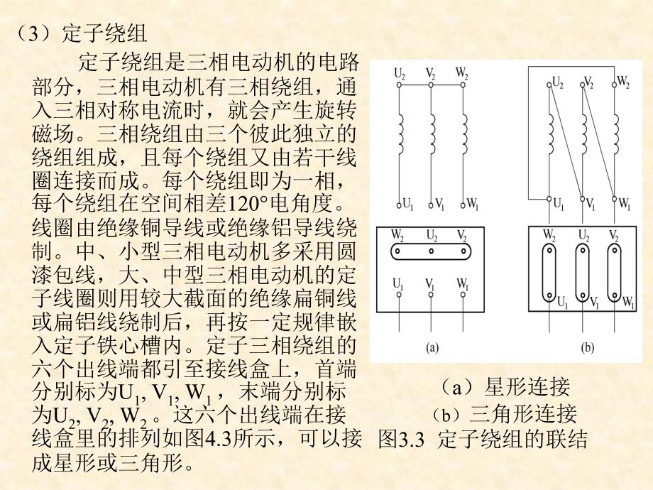 相异步电动机-原理_第4页