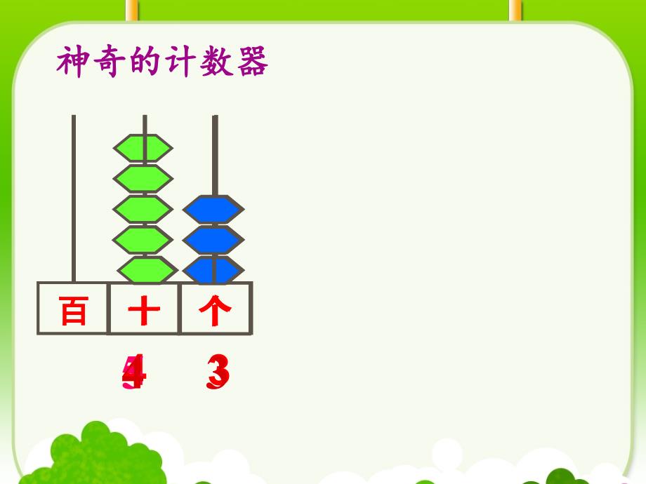 复习100以内数的认识_第2页