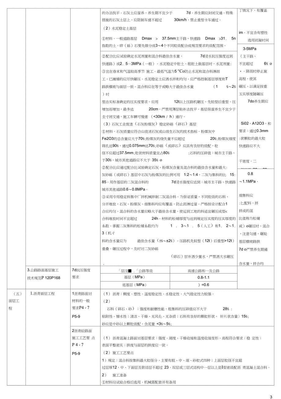 道路工程复习提纲_第3页