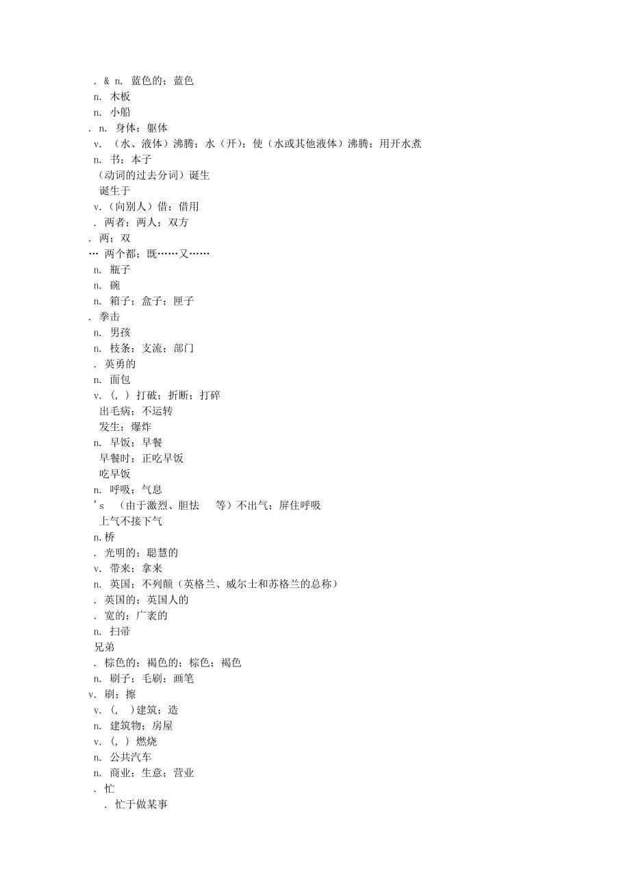 高中英语词汇表包括固定搭配和高频难词精品_第5页