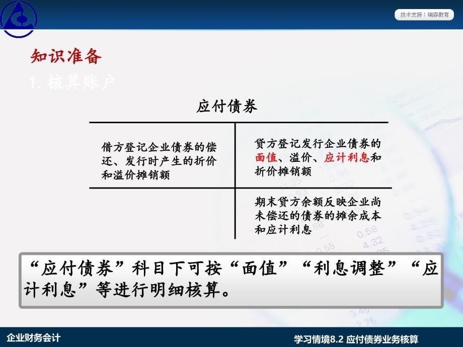 学习情境8.2应付债券业务核算课件_第5页