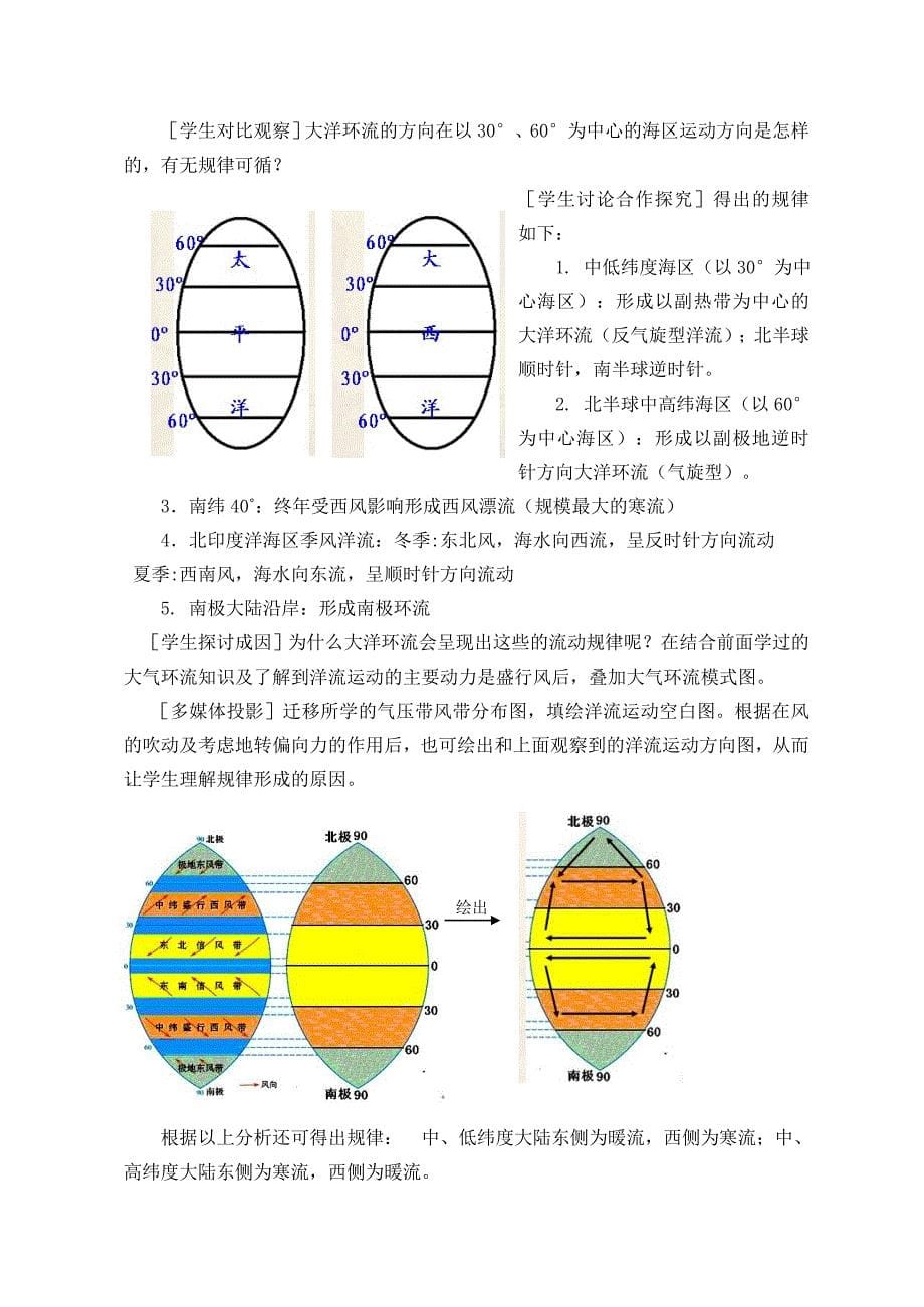 自然地理中分布规律类新课课型课例南宁四中吴艳.doc_第5页