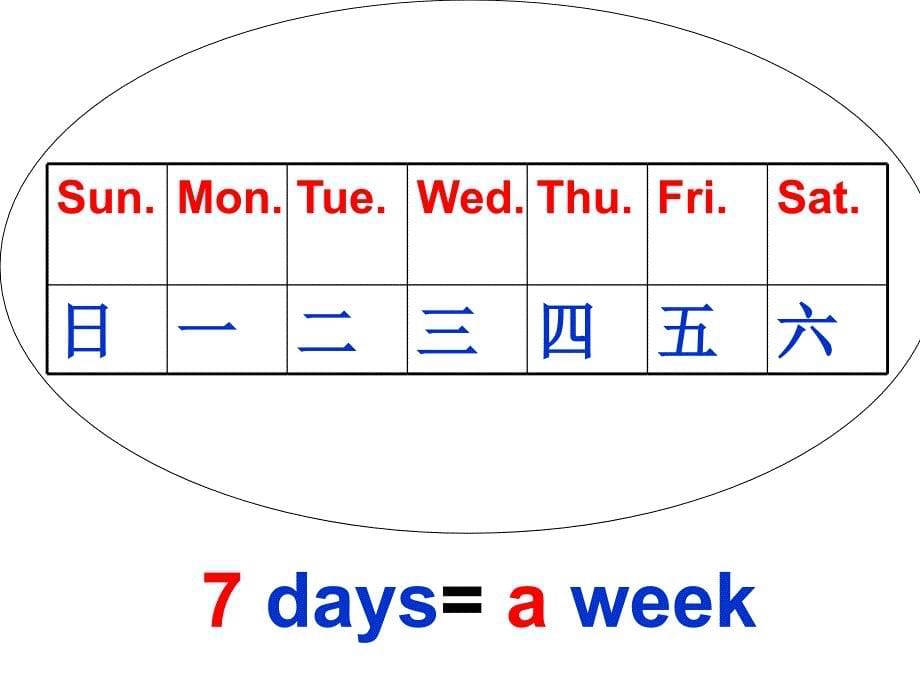 新版人教版小学英语五年级上册第二单元_第5页