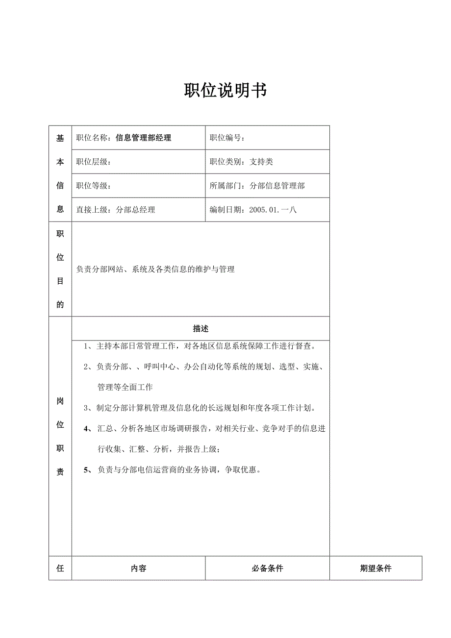 公司分部信息部职位说明书_第1页