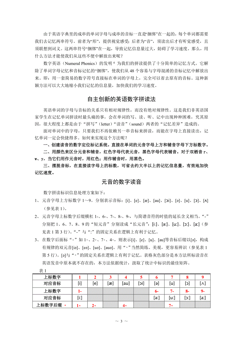 人震撼的创新发明——数字英语(创新的国际音标).doc_第3页