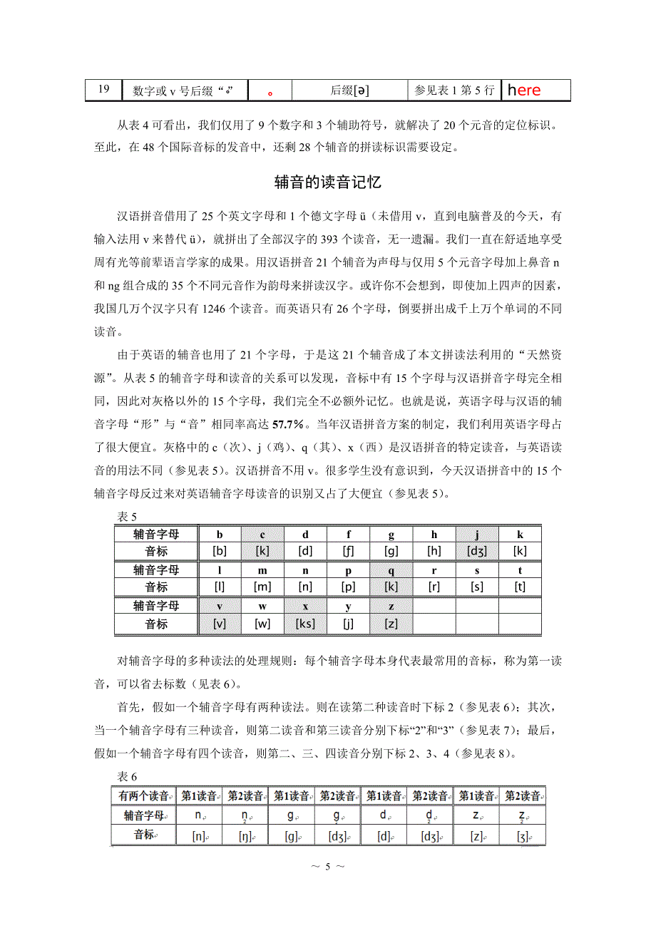 人震撼的创新发明——数字英语(创新的国际音标).doc_第5页