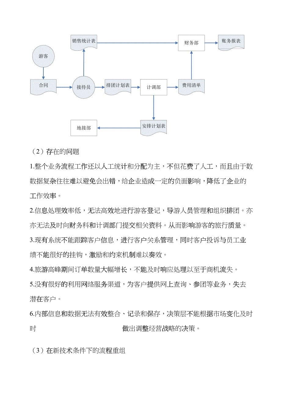 旅游信息管理系统分析实验报告ehqa_第5页