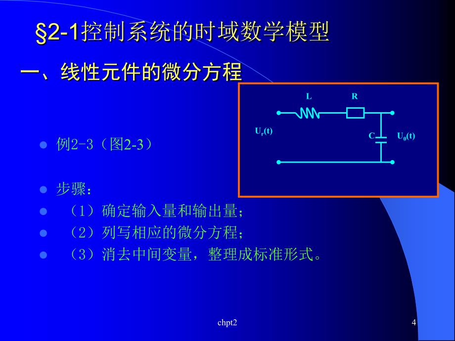 2.控制系统的数学模型_第4页