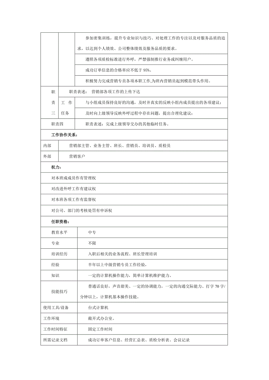 呼叫中心营销班长职位说明书_第2页