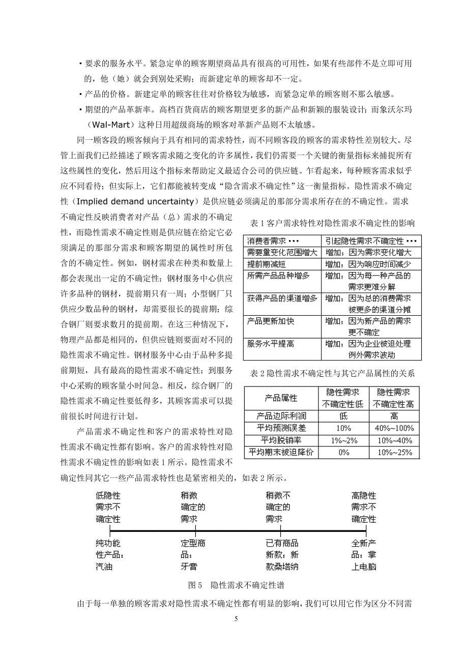 供应链战略分析框架_第5页