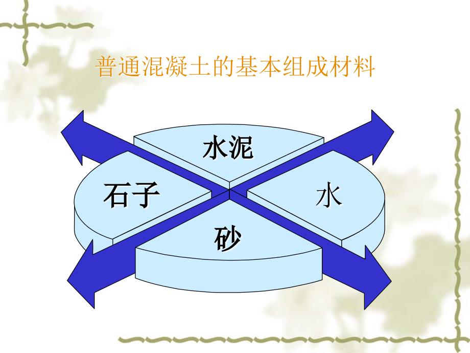 材料科学概论第三章砌块_第3页