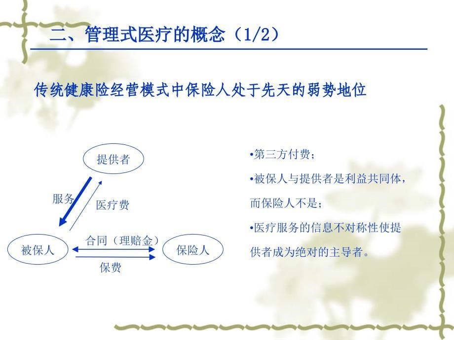 医院合作模式PPT课件_第5页