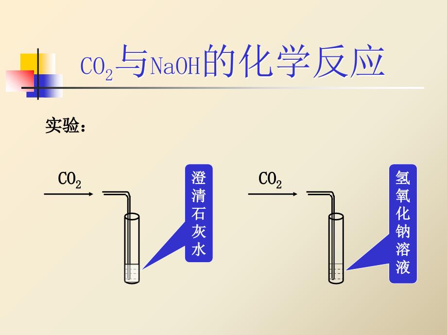 二氧化碳与氢氧化钠反应详解_第2页