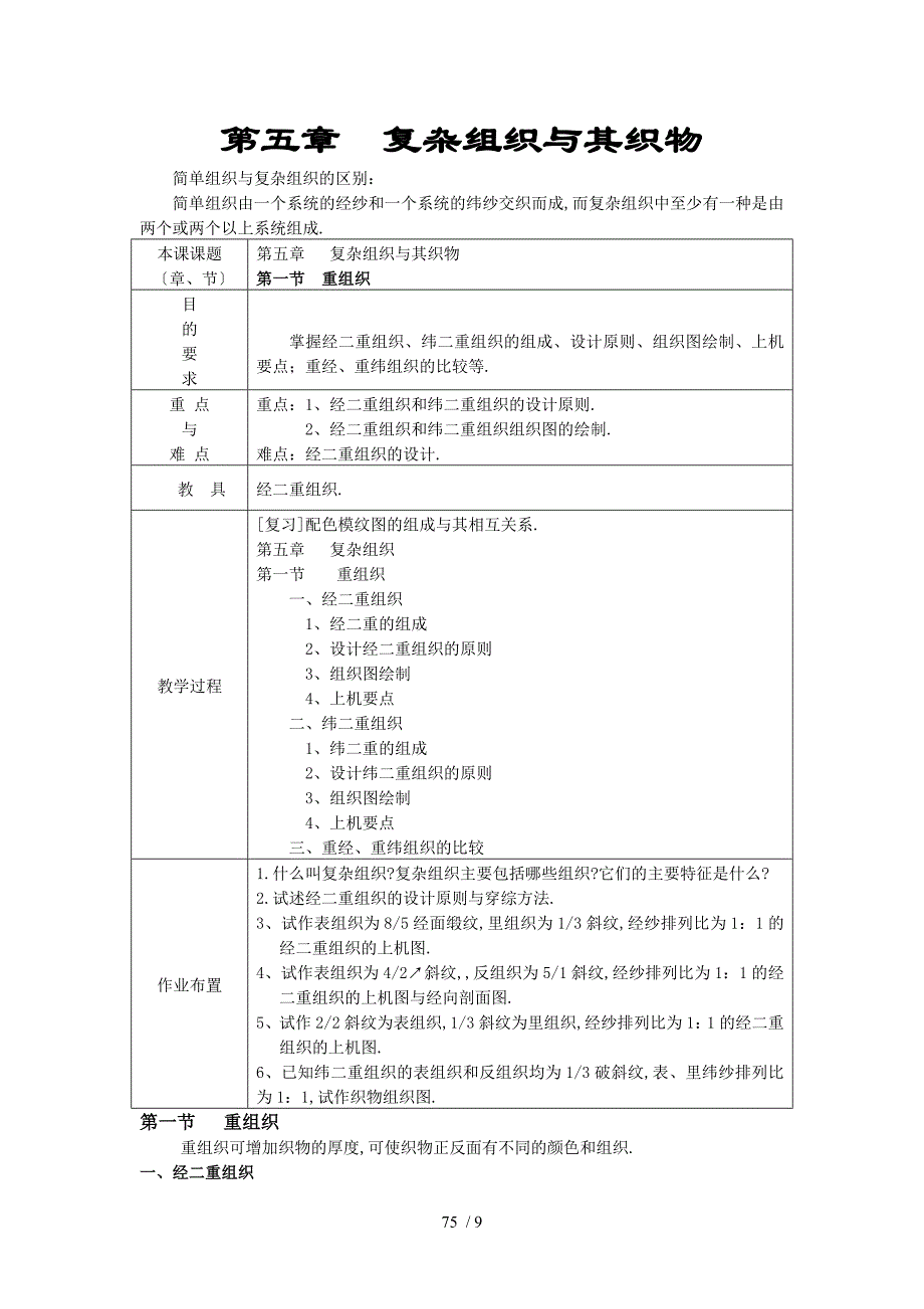 复杂组织及其织物_第1页