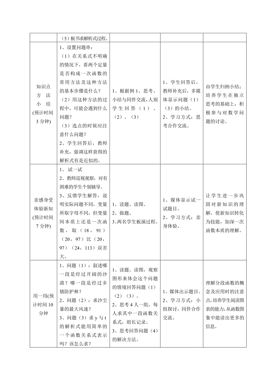 《一次函数的的简单应用》教学设计_第3页