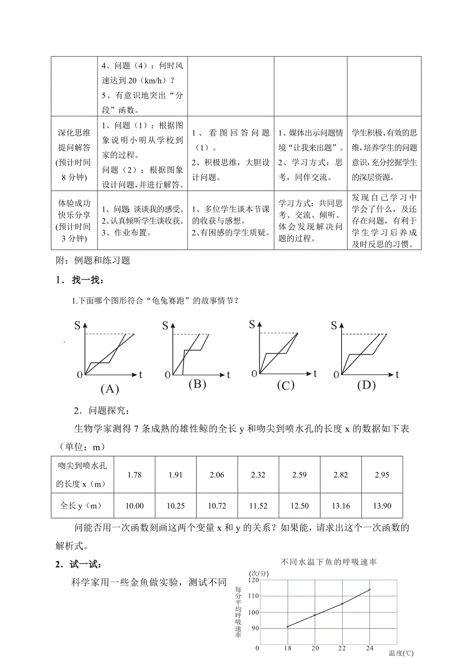 《一次函数的的简单应用》教学设计_第4页