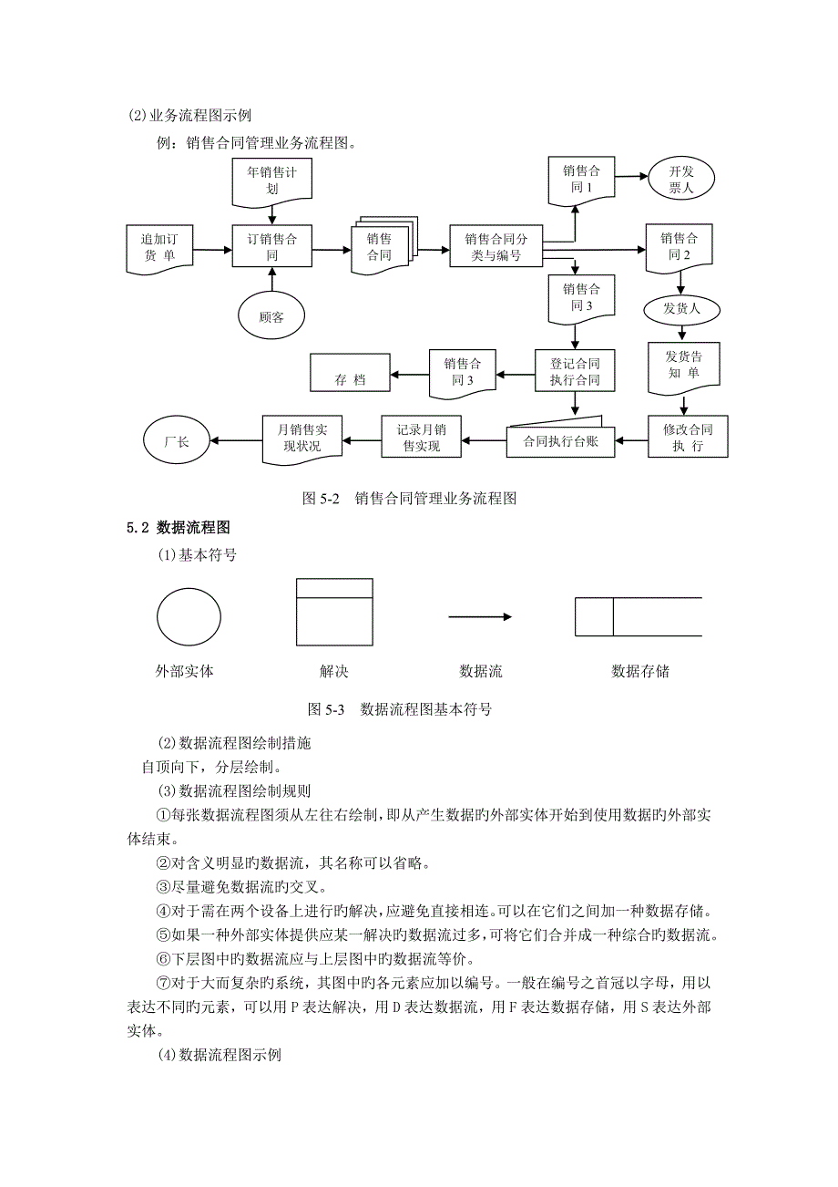 信息系统分析与标准设计_第3页