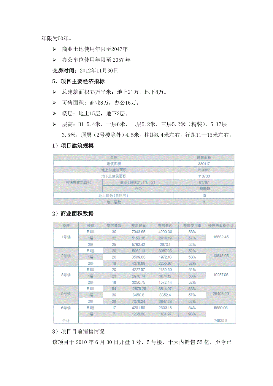 北京银河SOHO项目市场考察报告_第2页