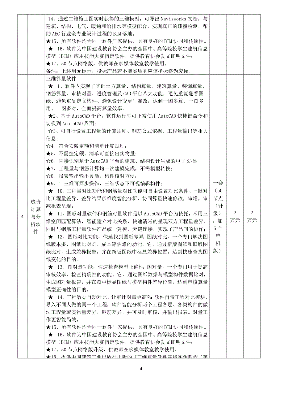 BIM(建筑信息模型)综合实训软件_第4页