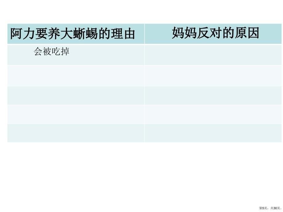 《语文园地七：写话》第6套(省一等奖)优质课课件_第5页