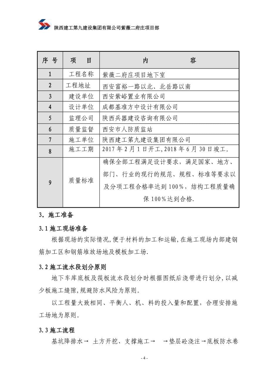 地下人防工程施工方案71200.doc_第5页