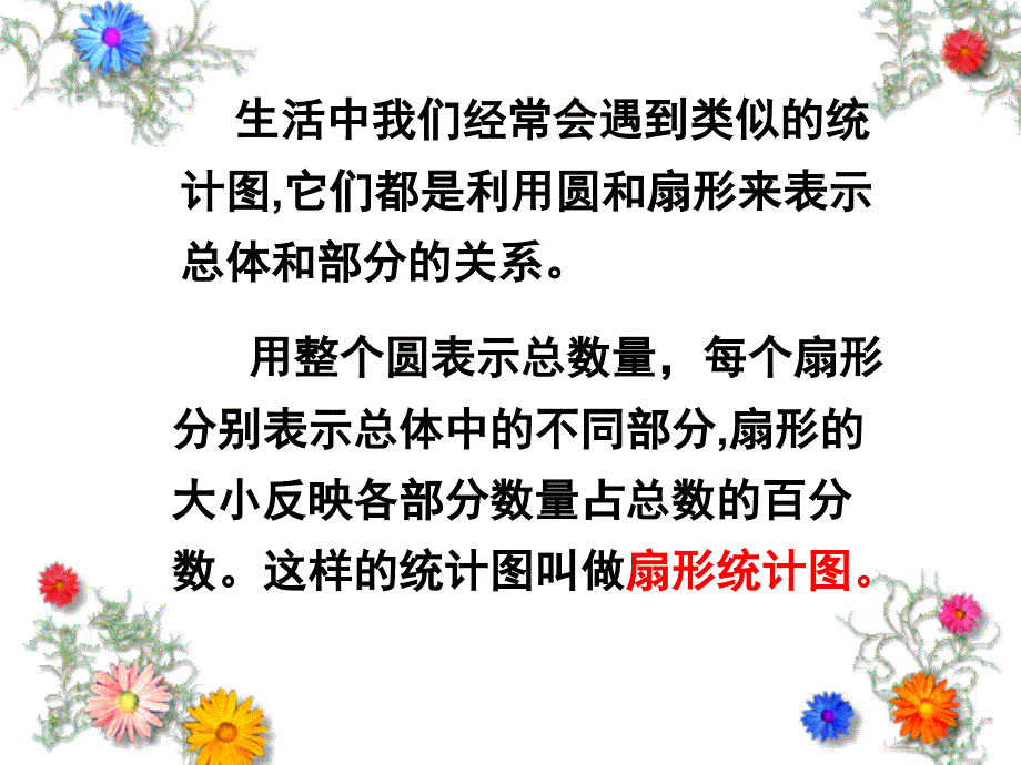 人教版六年级数学扇形统计图ppt课件_第4页