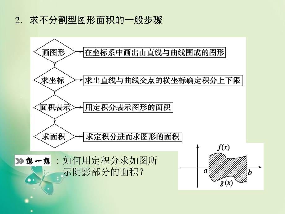 优课系列高中数学北师大版选修224.3.1平面图形的面积课件_第3页