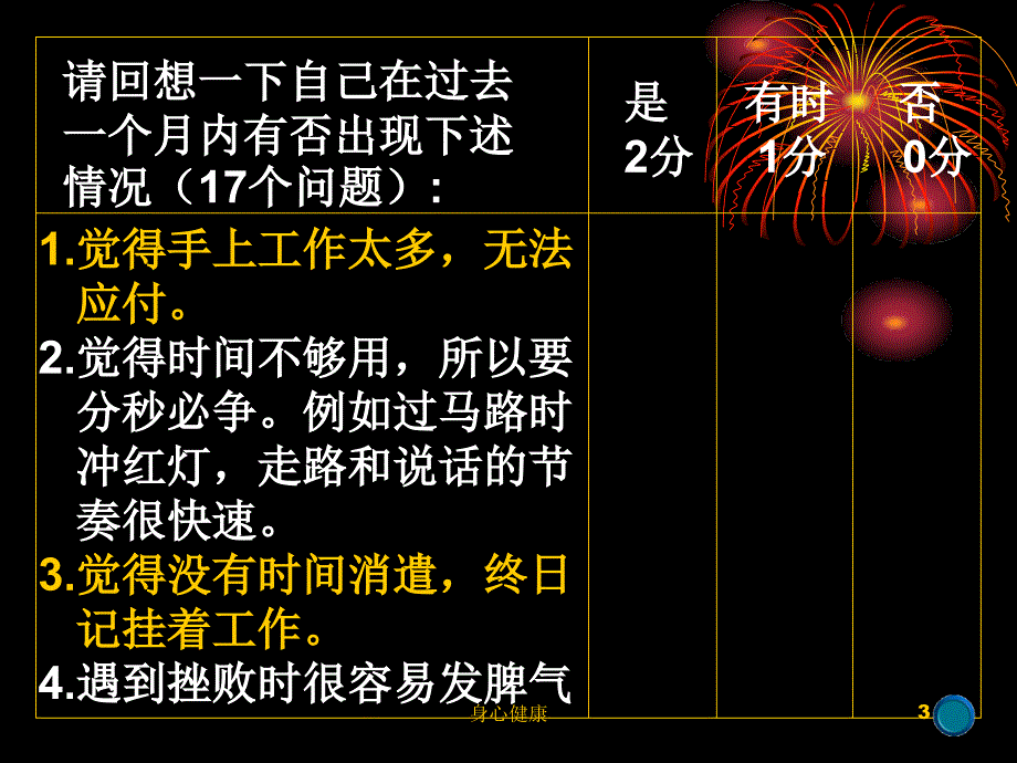 常见心理疾病【情绪心理】_第3页