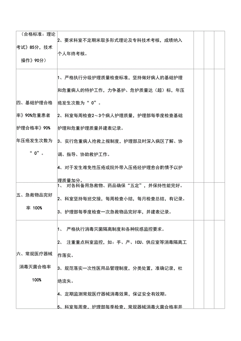 护理管理目标及实施措施_第3页