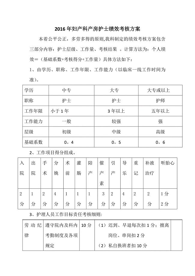 2016妇产科护士绩效考核方案