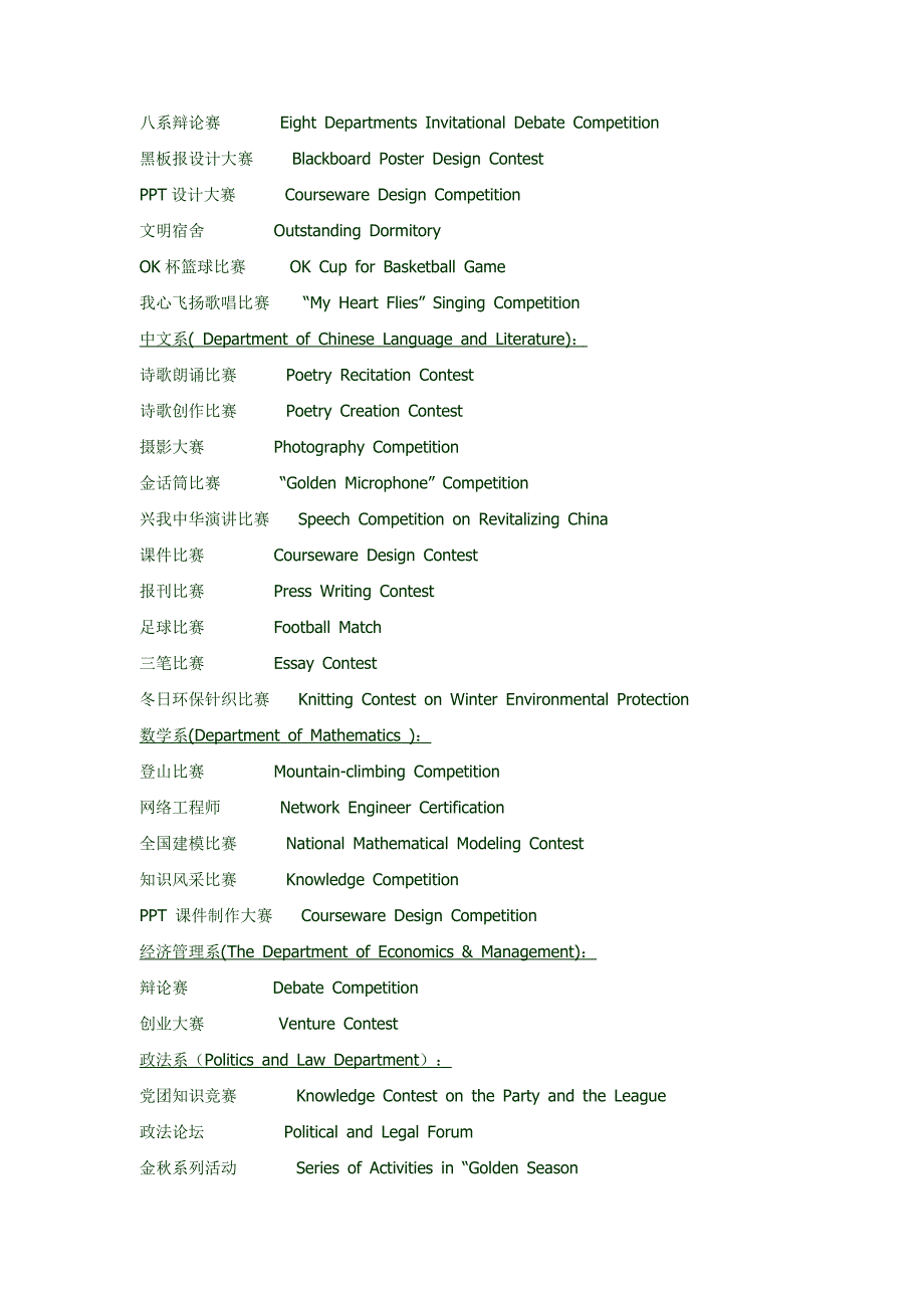 各类奖学金社团竞赛奖项表达法.doc_第2页