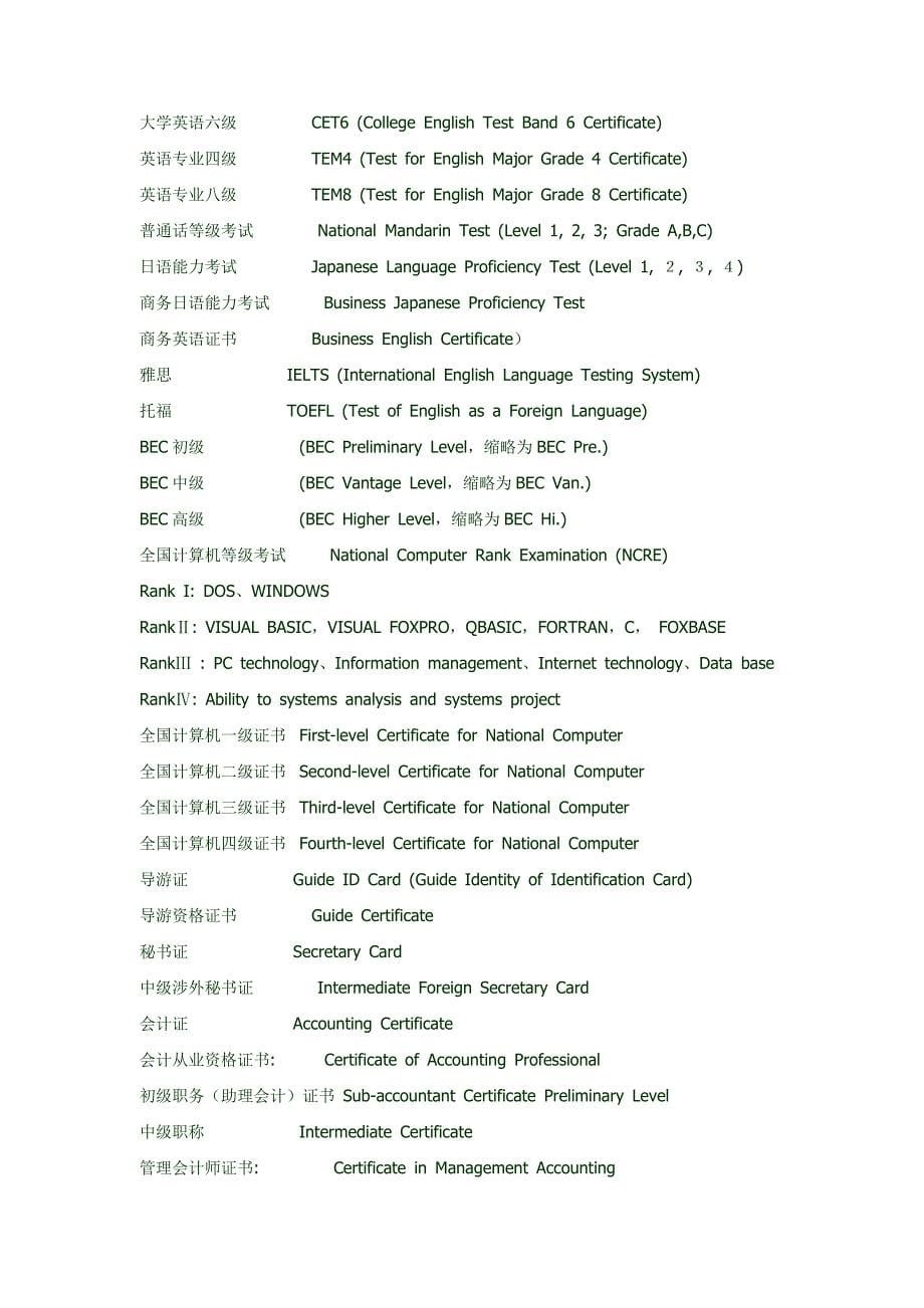 各类奖学金社团竞赛奖项表达法.doc_第5页