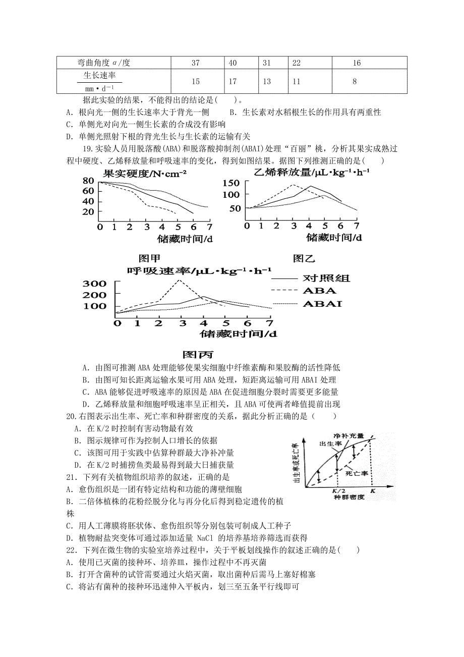 2022年高二下学期4月月考试题 生物 含答案_第5页