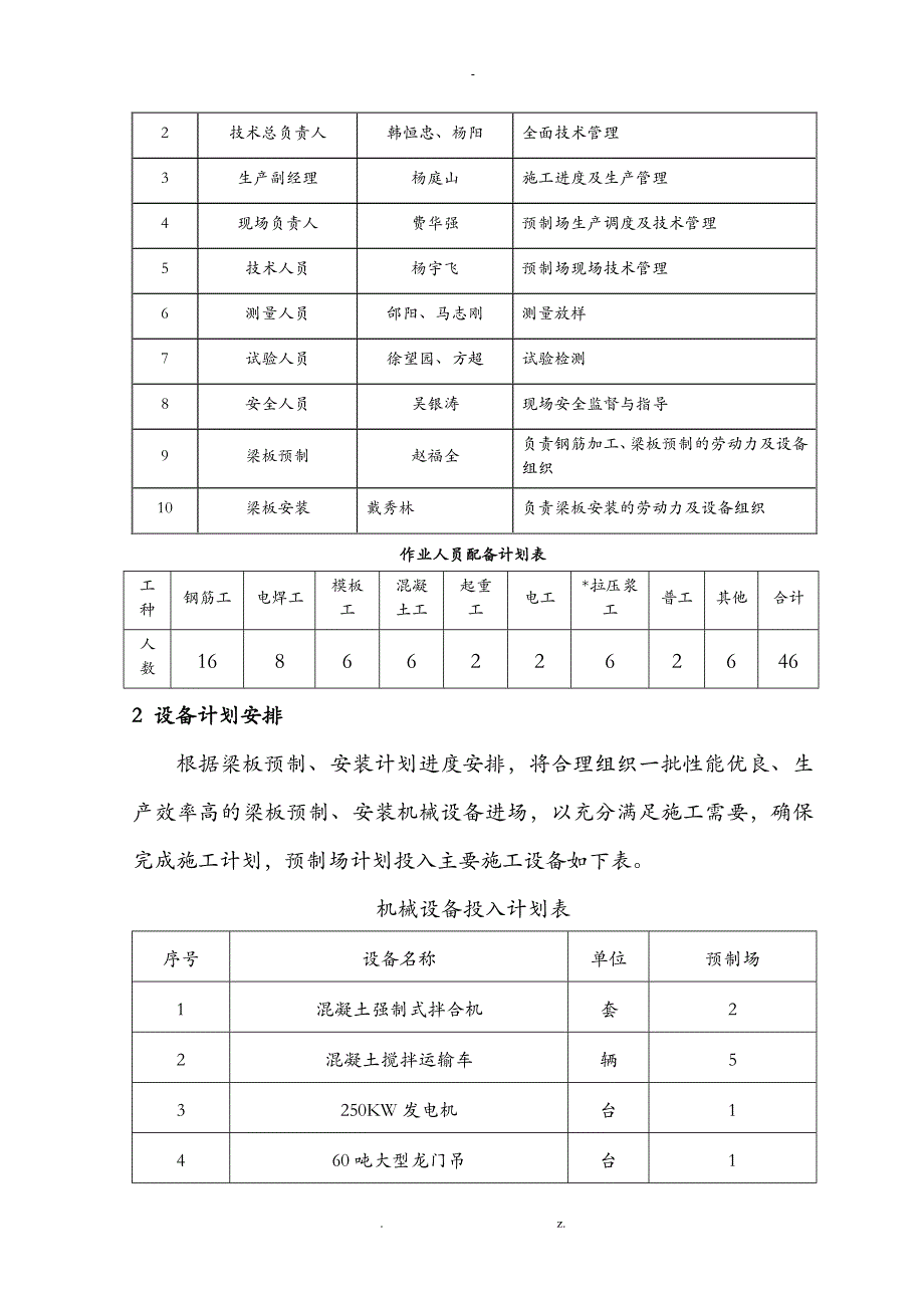 梁板预制及安装施工组织设计_第4页