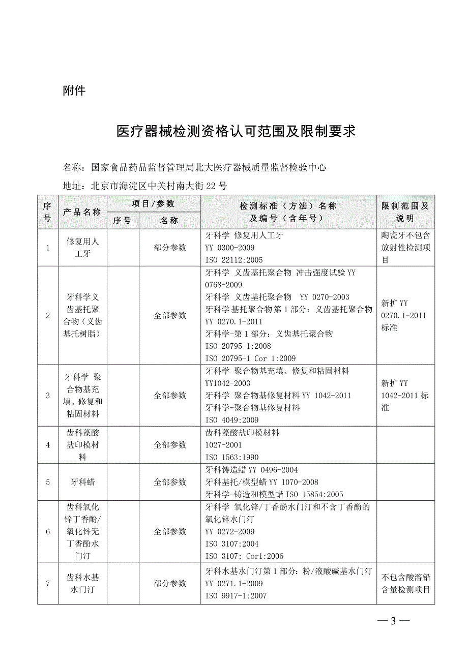 (局发文式样).doc_第1页