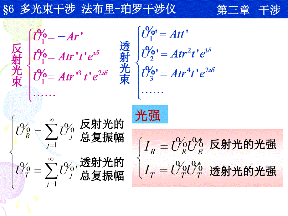 36 多光束干涉 法布里珀罗干涉仪_第4页