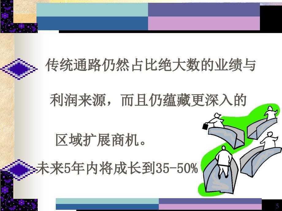 康师傅新人入职培训教材_第5页