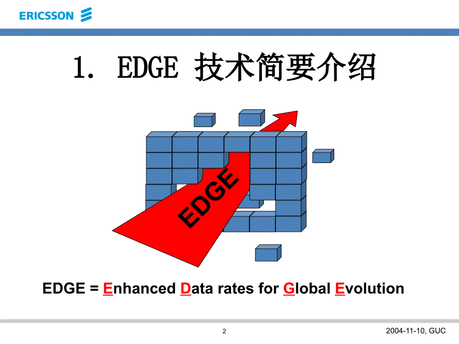 EDGE原理介绍_第2页