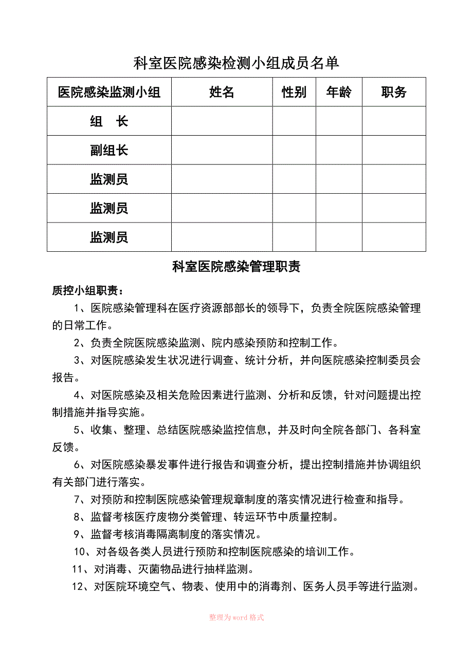 医院院感科质控小组成员表及职责_第1页