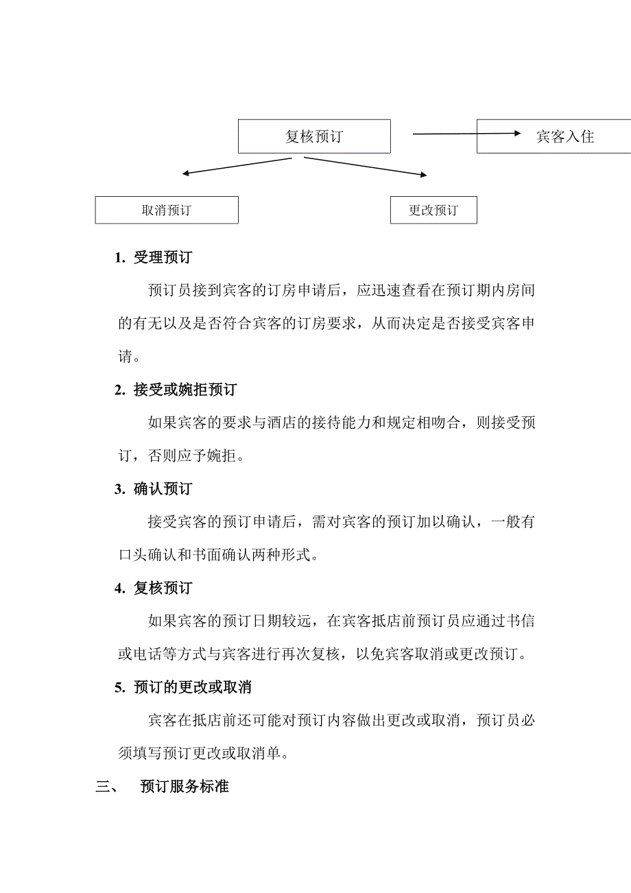 四星级酒店预订岗位培训标准_第3页