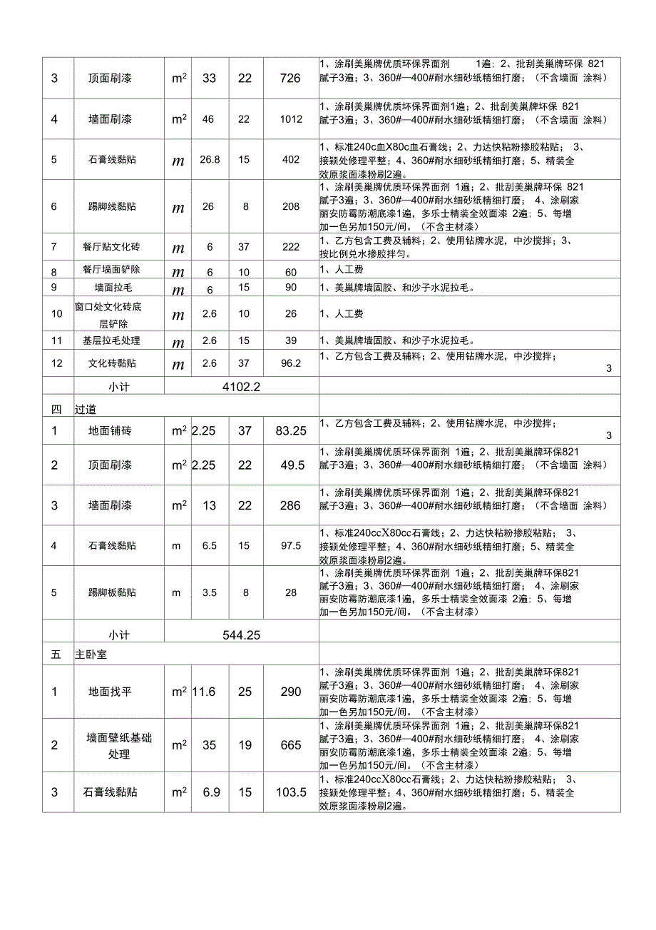 公寓装修报价单_第2页