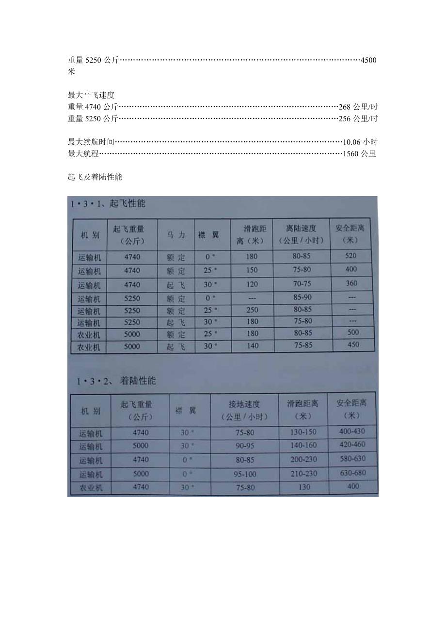 运5型飞机主要性能数据_第2页