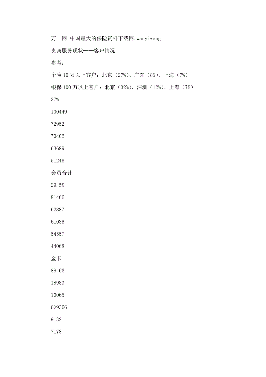 泰康人寿服务体系介绍.doc_第4页